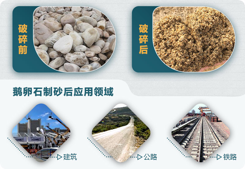 鹅卵石